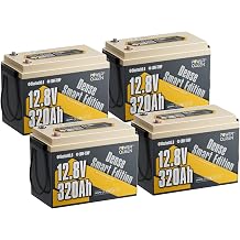 Power Queen 12V 320Ah Mini LiFePO4 Lithium Battery for RV Boondocking