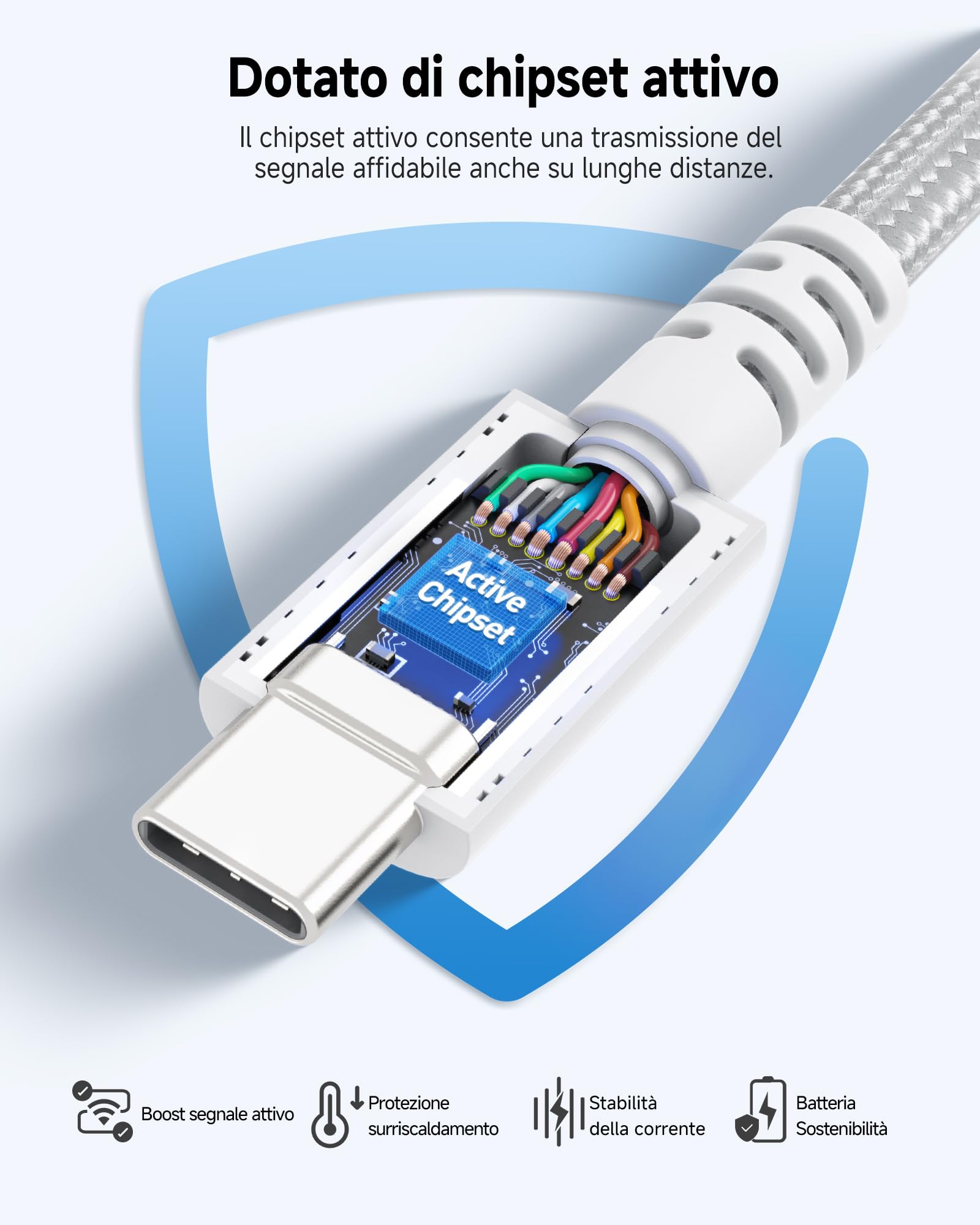 Cable Matters [Certificato Intel] Cavo Thunderbolt 4 attivo 40 Gbit/s, 2 m | Intrecciato, 8K@60Hz / 4K@240Hz video, 100 W ricarica, 40 Gbit/s, Bianco, Attivo, Per Thunderbolt 3, USB4 e USB-C