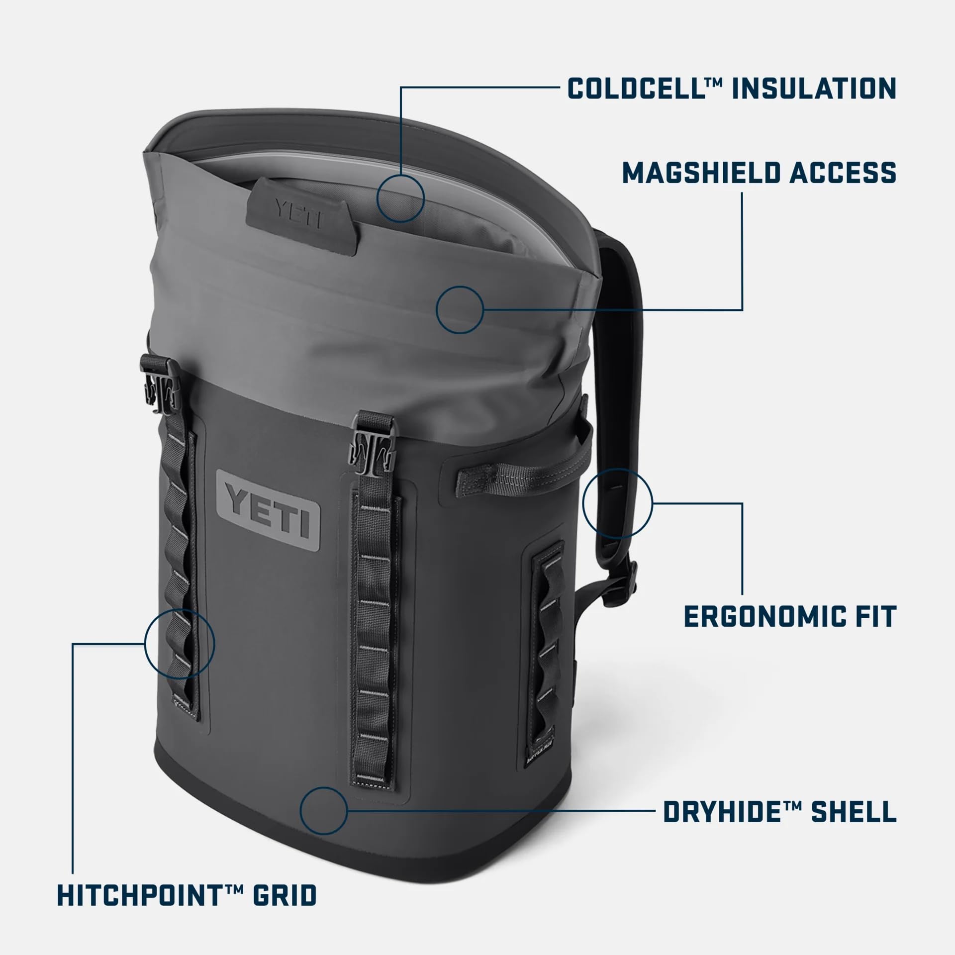YETI Hopper Soft Backpack Cooler, M20