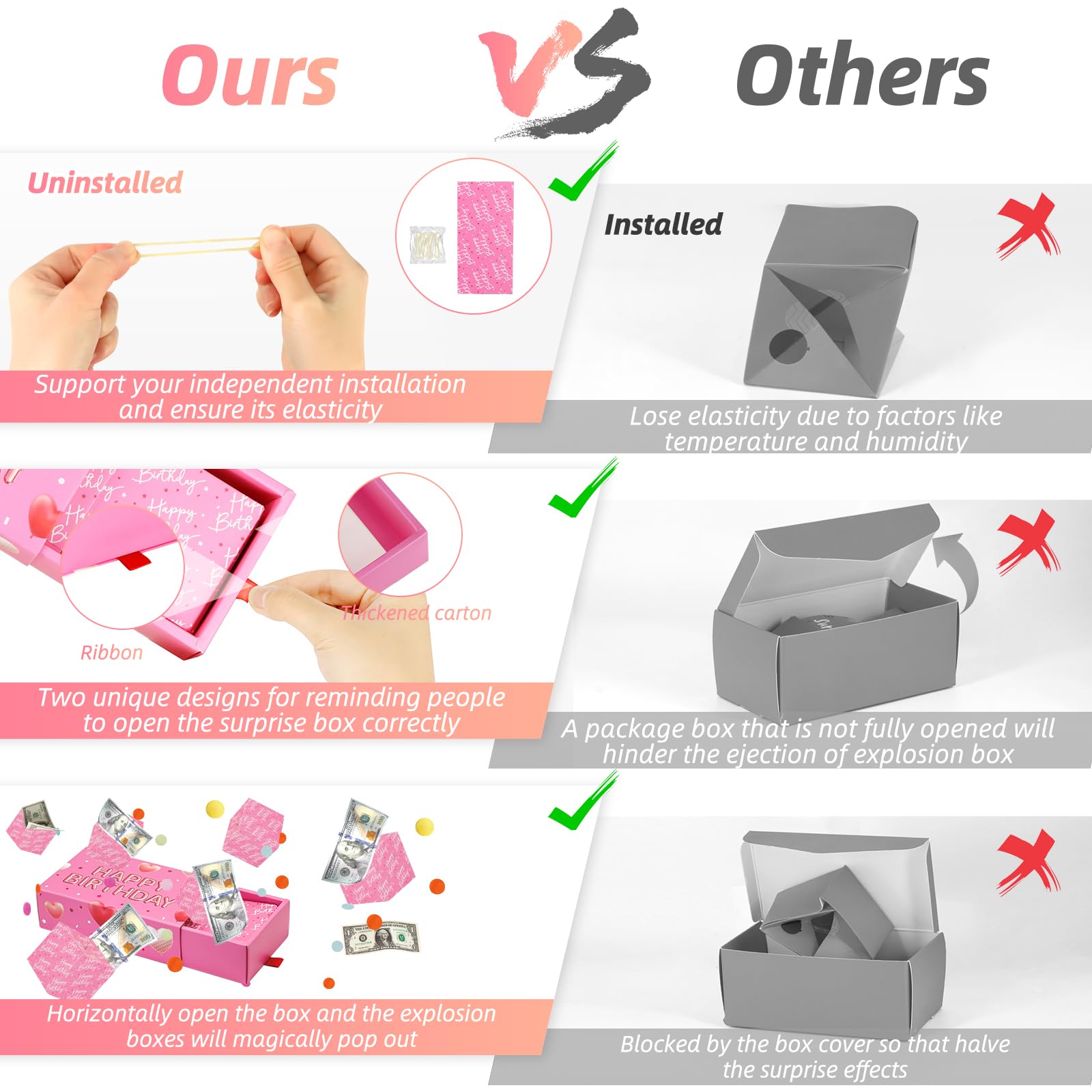 Snapklik.com : WenmthG Happy Birthday Surprise Gift Box Explosion For ...