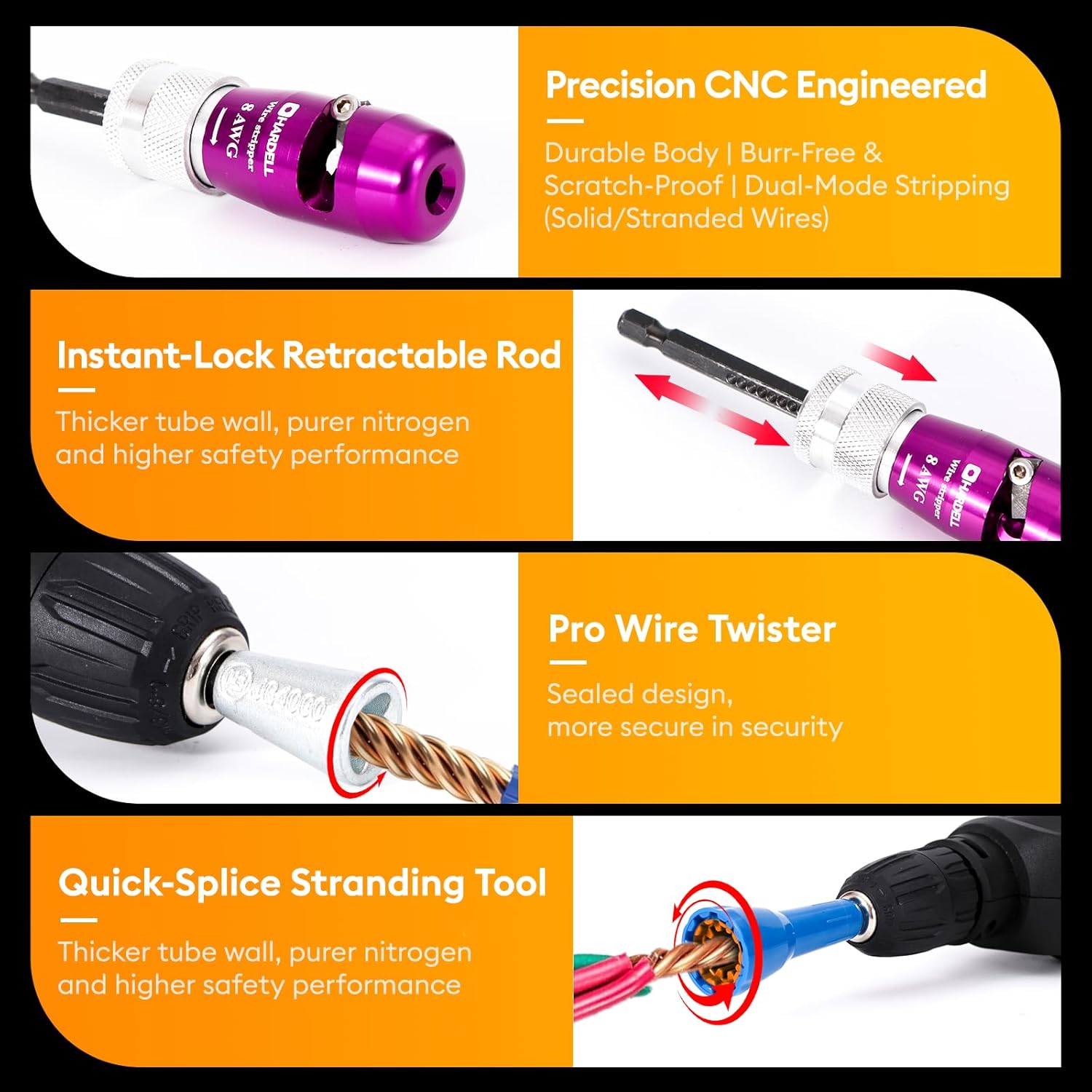 HARDELL Wire Stripper for Drill, 6-14 AWG Wire Stripper Tool, 1/4 Hex Shank Wire Twister Tool for Drill, Wire Stripping Twisting Connector for Electrician, with 25pcs Wire Nuts & Replacement Blades