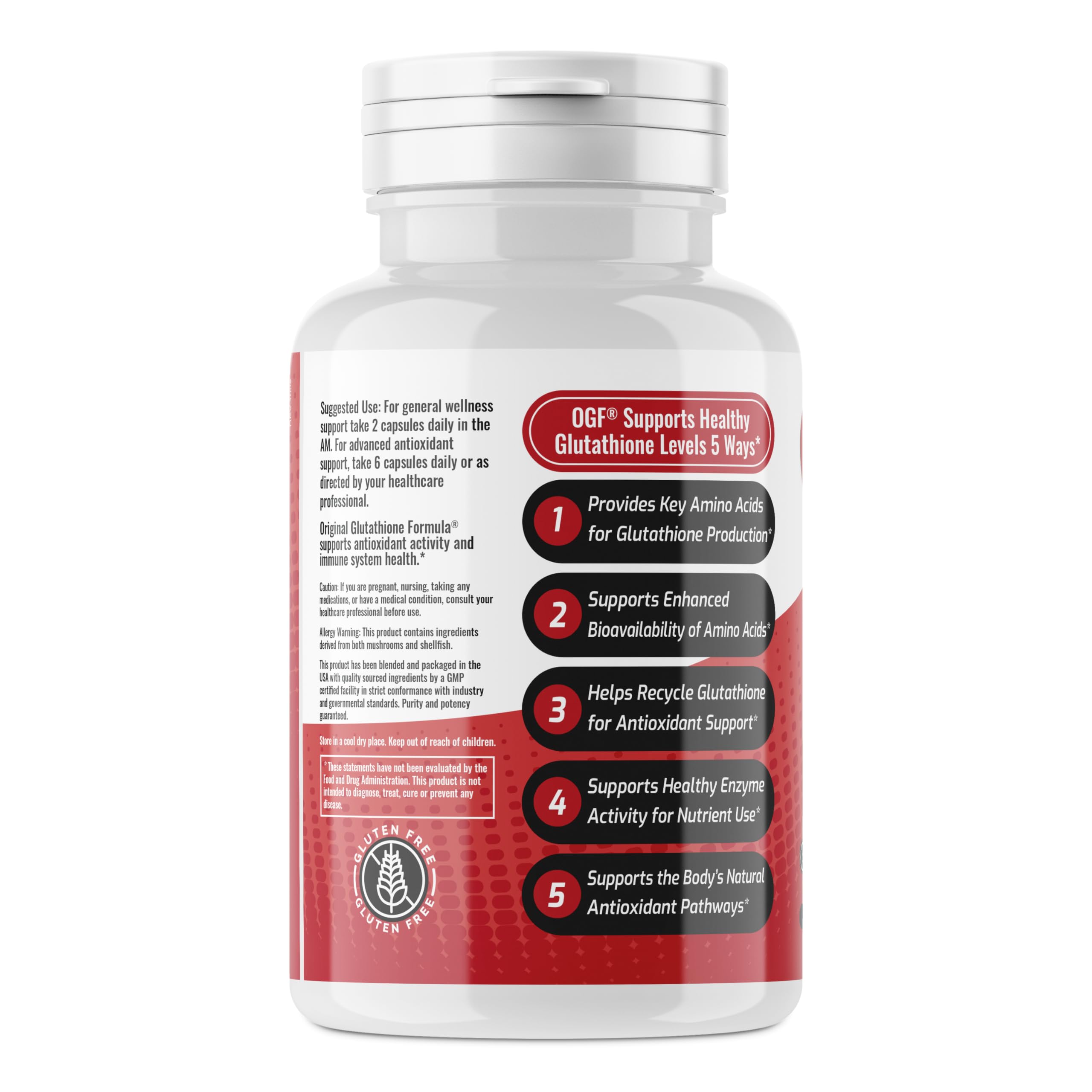 ipamorelin prolactin Ipamorelin