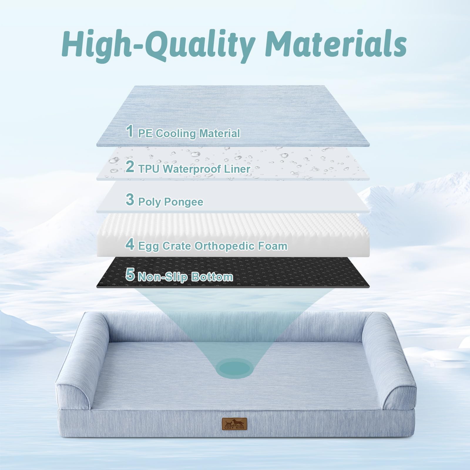 COZY KISS Ortopedyczne łóżko dla dużych psów 91 x 69 x 16 cm - Ergonomiczna sofa dla psa ze zdejmowaną i zmywalną poszewką i pianką o strukturze plastra miodu, wodoodporna, jasnoniebieski