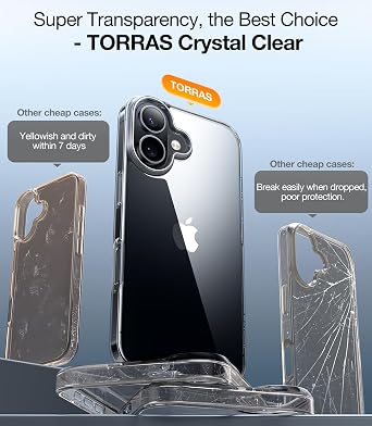 TORRAS Crystal Clear for iPhone 16 Case, [Anti-Yellowing][Military-Grade Protection], Slim Transparent Anti-Scratch Back, Soft Bumper, Non-Slip Protective Phone Cover, Clear 6.1