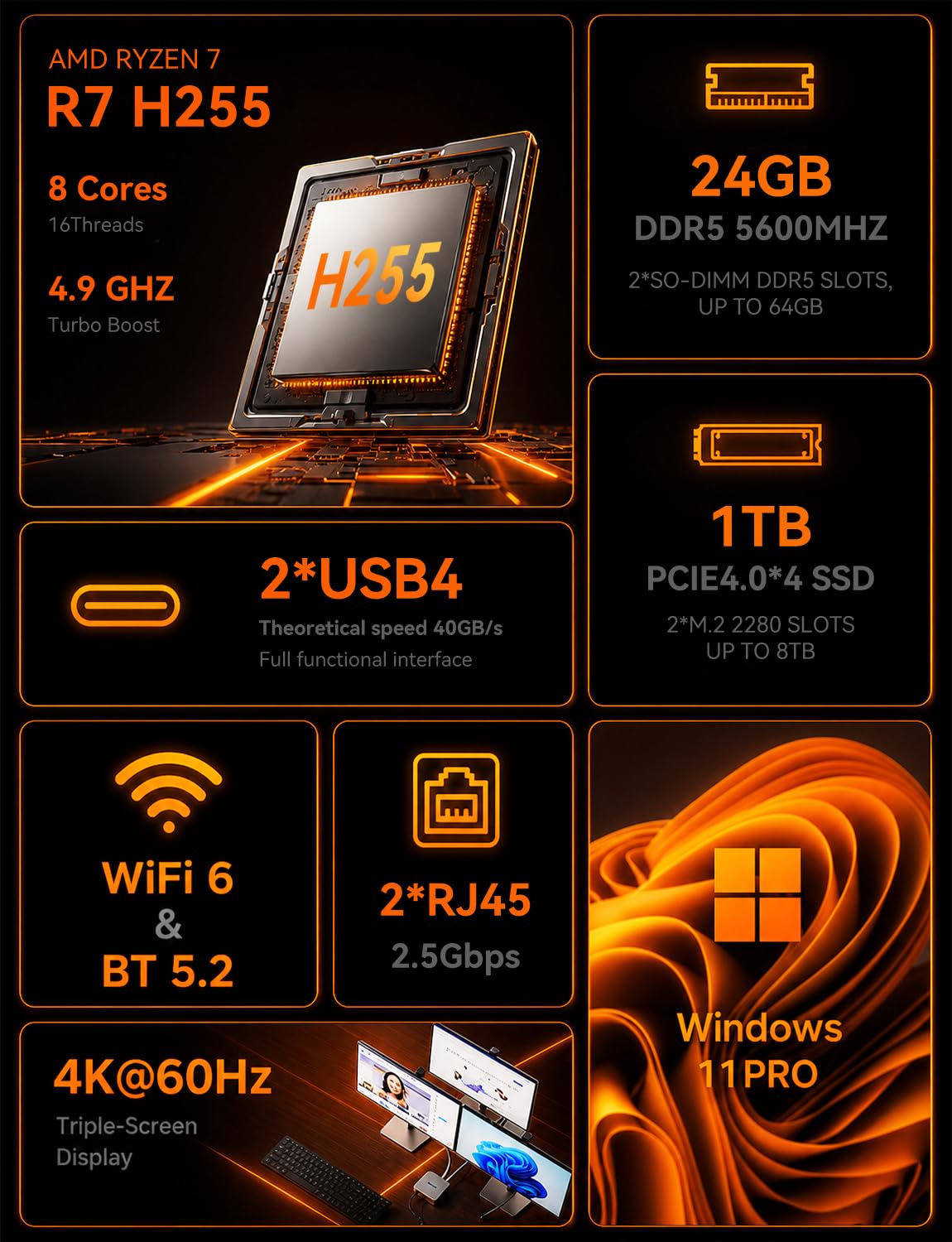 AOOSTAR G-FLIP AMD R7 H255 Mini Gaming PC（8C/16T, up to 4.7Ghz） with