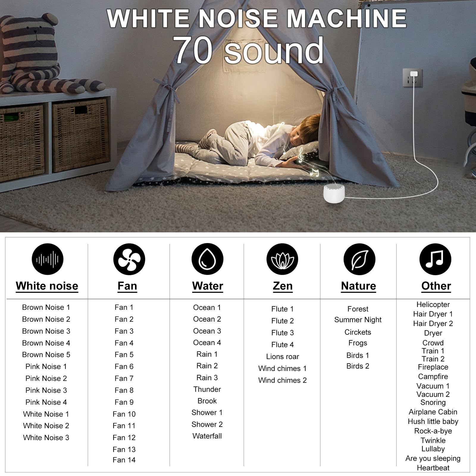 BIGMONAT White Noise Machine Avec Télécommande,Avec 70 Sons Apaisants Naturels et Adaptateur Secteur Alimentation (Inclus),Avec mMémoire et Fonction de Chronométrage,Pour Adultes et Bébés - Blanc