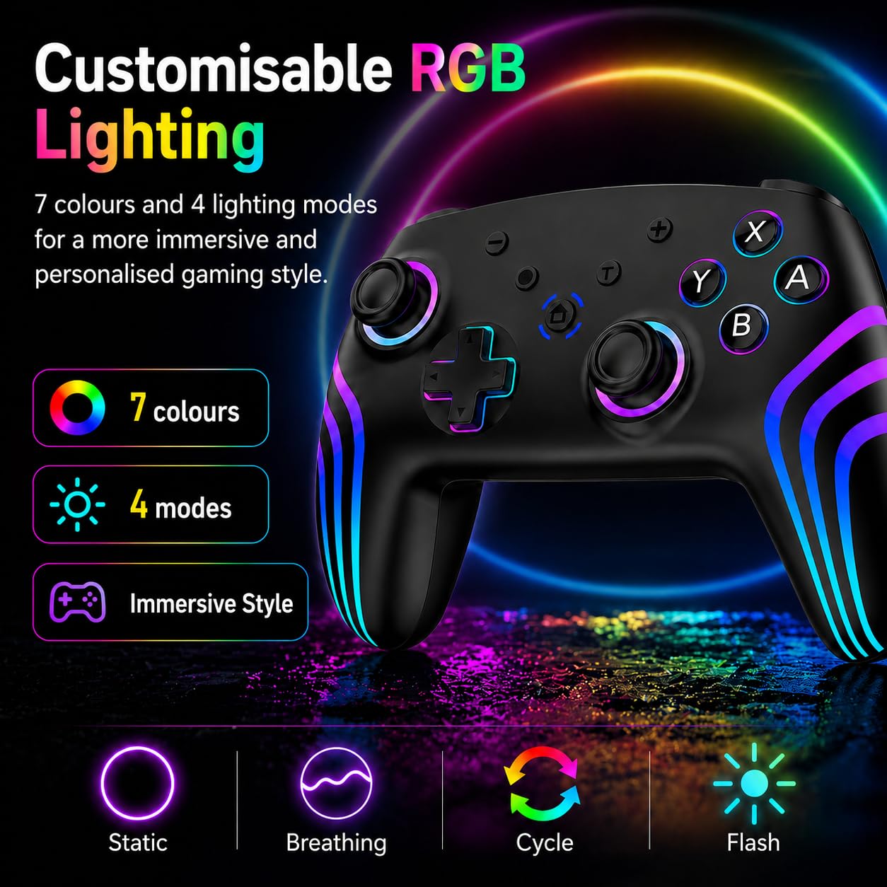 Controller für Switch 2 mit RGB Beleuchtung, Dual Vibration, 6 Achsen Gyroskop, Turbo, Ergonomisch Präzise Joystick