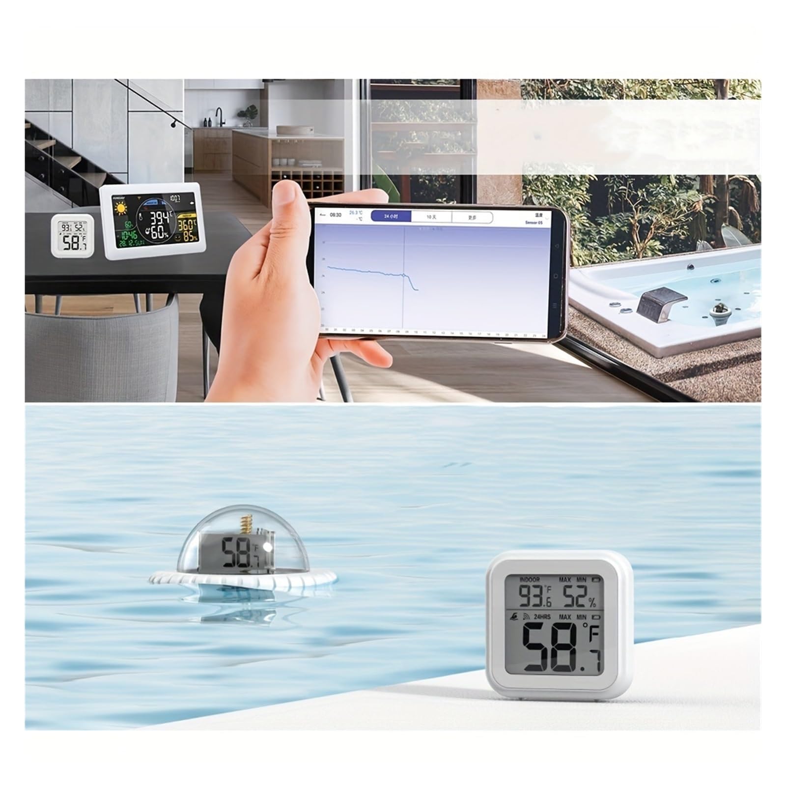 Termómetro De Piscina Inalámbrico Flotante Fácil Lectura For Piscinas, Jacuzzis Y Estanques(B0565T White)