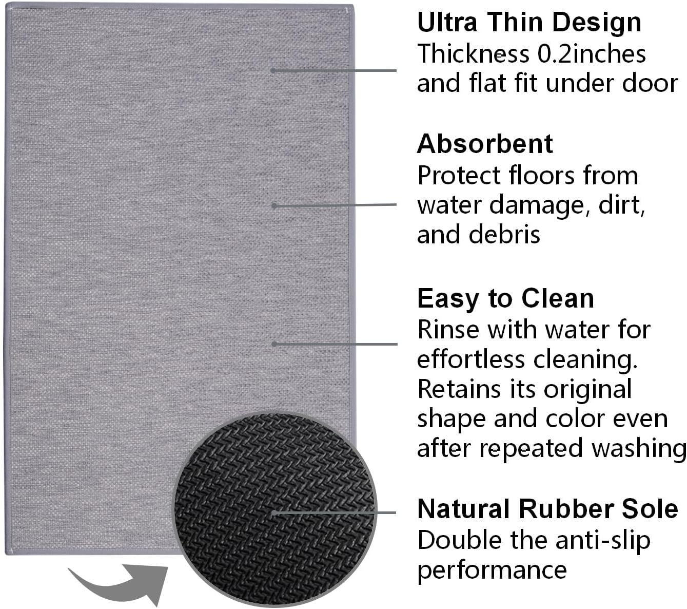 Ultra Thin Indoor Door Mat, Gray Doormat Inside Entrance, 3'x2' Non-Slip Entryway Mat, Low-Profile Rubber Backing, Washable Quick-Dry, Easy-Clean Dirt Trapper for Outdoor, Kitchen, Bedroom