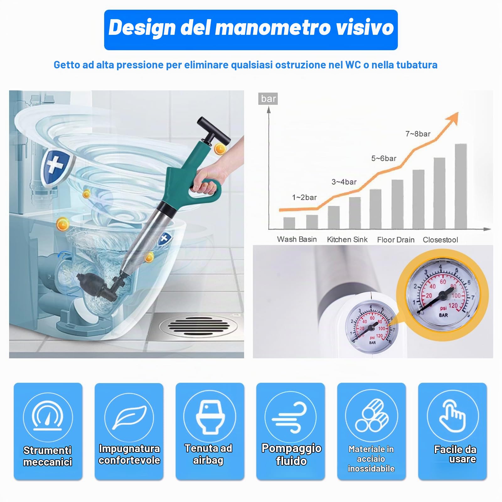 Stura WC, Pompa Stura Scarichi con Quattro Diverse Ventose, Molto Rispettoso Dell'ambiente, Senza Sostanze Chimiche, Sturalavandino Adatto per Bagni Bagni Lavabi