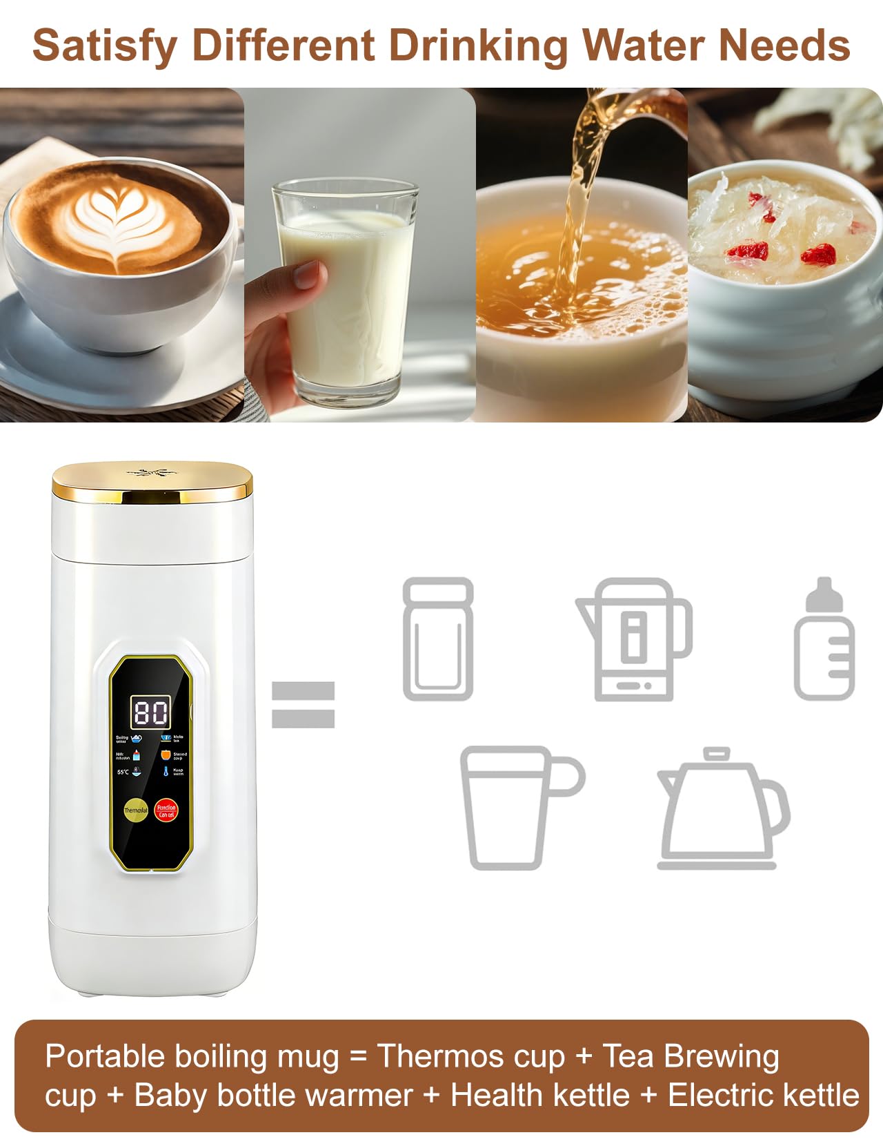 Mały Czajnik Podróżny, 450 ML Mini Czajnik z 6 Ustawieniami Temperatury Wyświetlacz LED Temperatury w Czasie Rzeczywistym Przenośny Czajnik Elektryczny do Herbaty, Mleka dla Niemowląt, Kawy