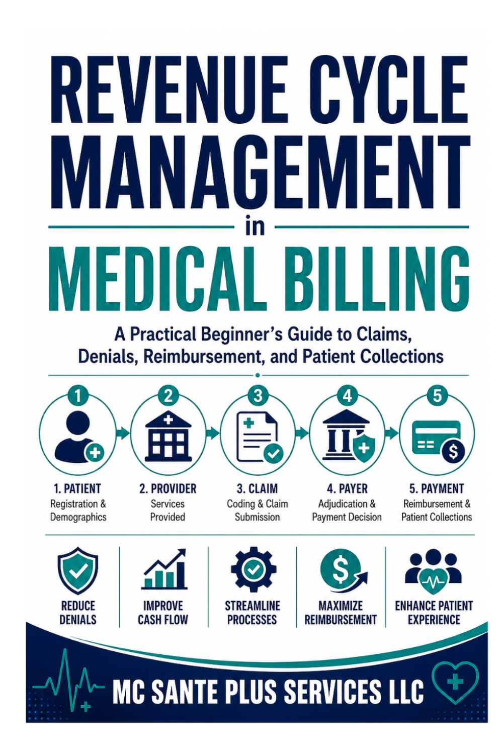 Revenue Cycle Management in Medical Billing: A Practical Beginner’s Guide to Claims, Denials, Reimbursement, and Patient Collections