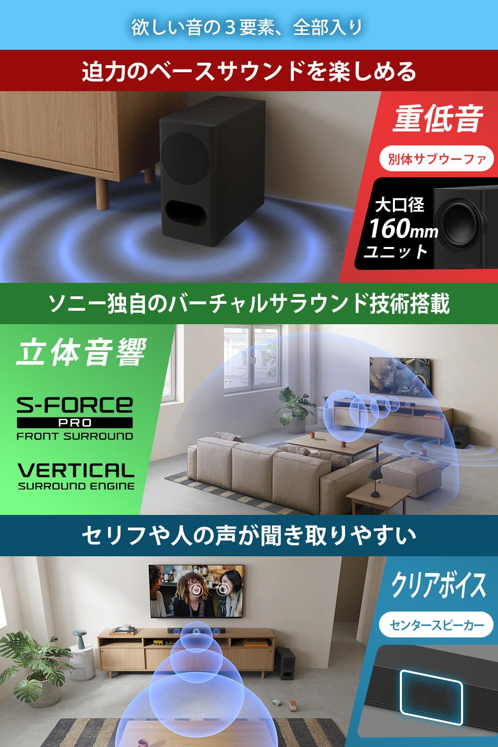 Amazon.co.jp: 【Amazon.co.jp 限定】ソニー(SONY) サウンドバー HT