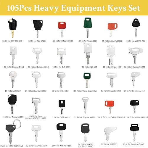 Miniatura 3 de Juego maestro de llaves de equipo pesado sin duplicar de 105 piezas para Caterpillar Cat John Deere Komatsu Volvo Bobcat Kubota JCB Case Hyster