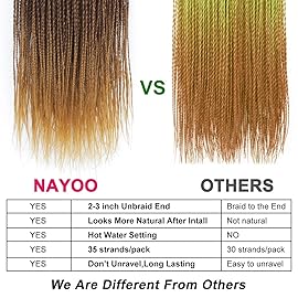 NAYOO Small Crochet Hair Senegalese Twist 18 Inch 8 Packs Ombre Crochet Braids Pre-Looped, 35 Strands/Pack Crochet Twist Hot Water Setting, Ombre Senegalese Twist Crochet Hair for Black Women