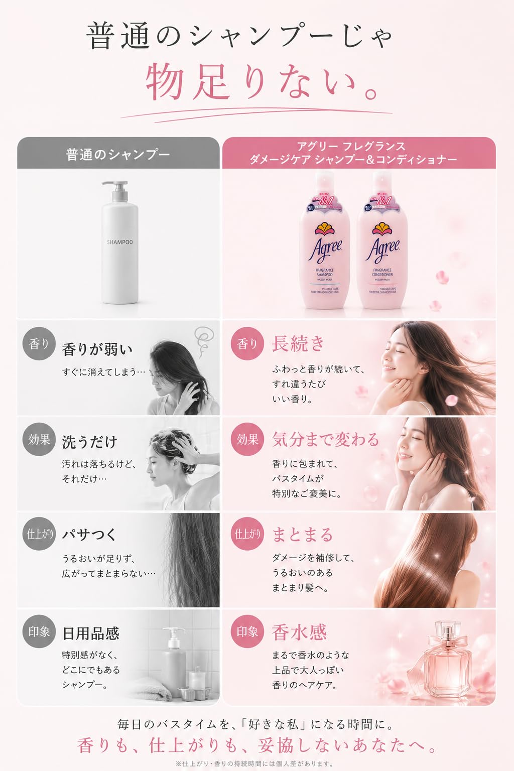 Amazon | 【香水シャンプー】アグリー フレグランス シャンプー