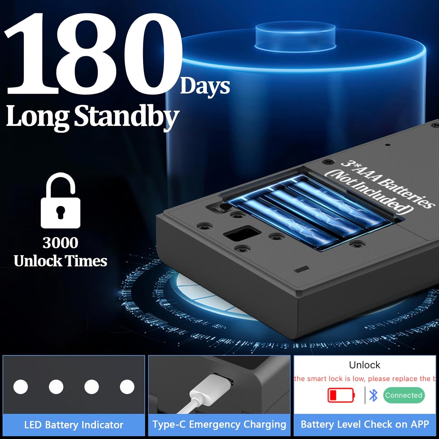 Smart Key Lock Box with Code,Bluetooth RFID Fingerprint Lock Box APP Control,Electronic Dital Lock Box,Larger Waterproof Key Lock Box Wall Mount for House Realtor Office Warehouse Airbnb