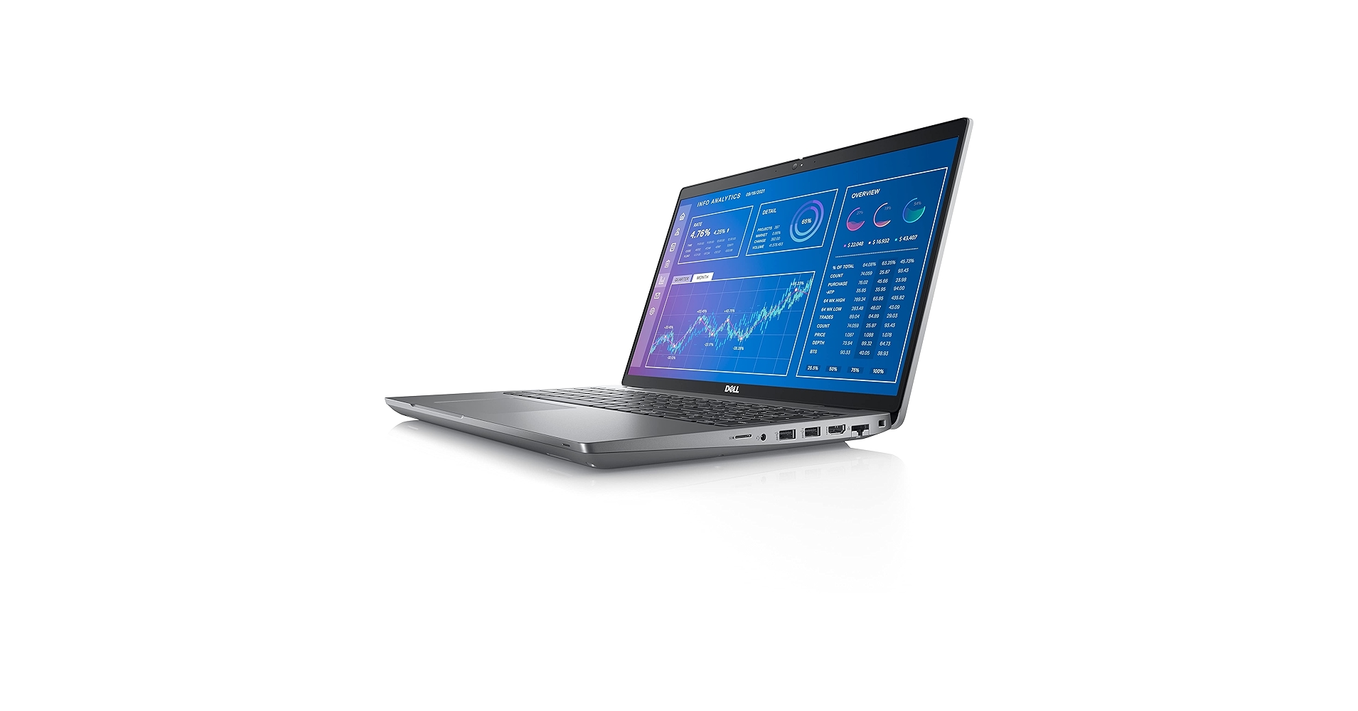 DELL Precision 3571 core i7 12800H 2台セット Amazon.com: Dell Precision 3571 15.6