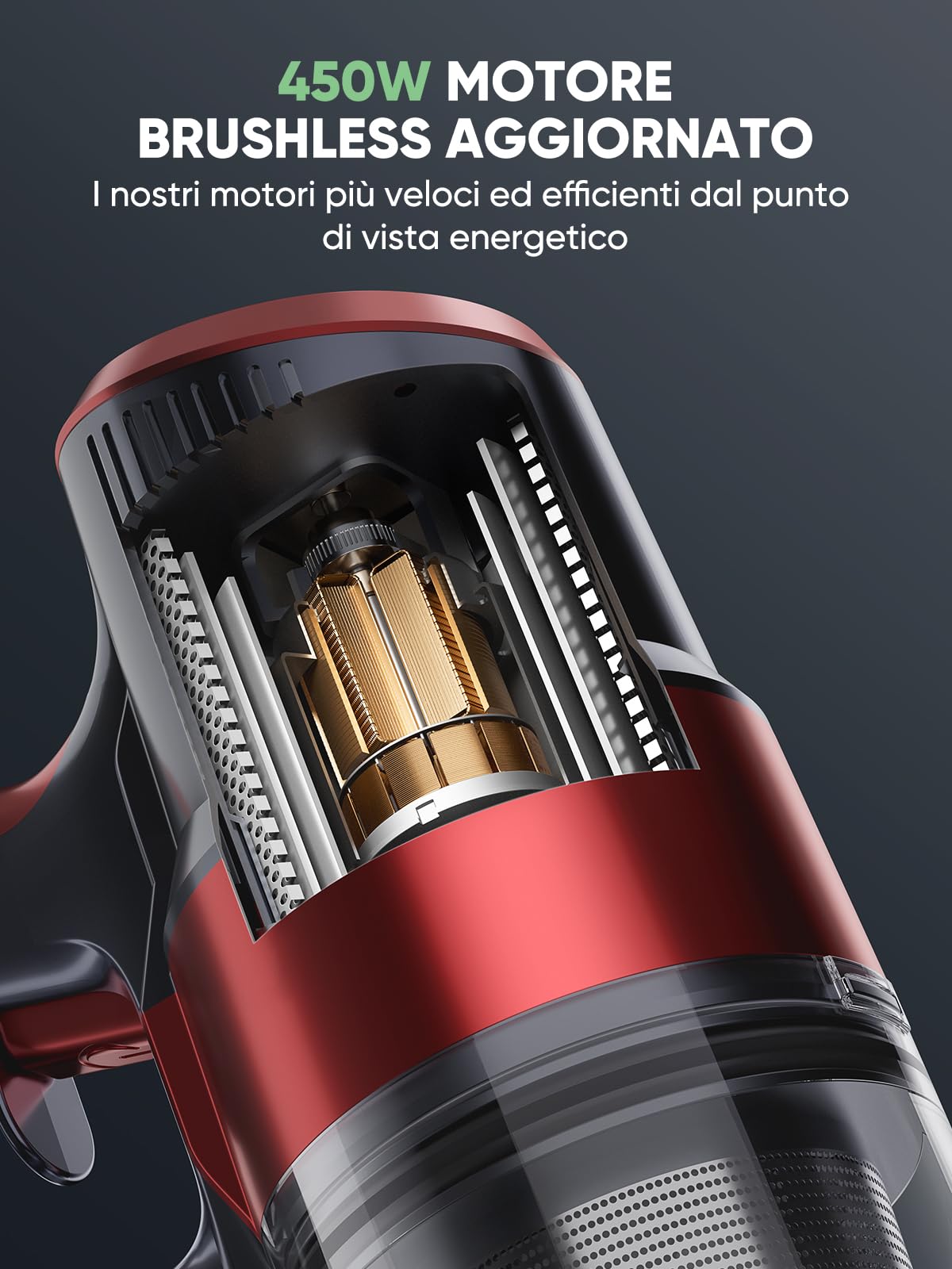 SunSare 450W&40KPA&55mins Aspirapolvere Senza Fili, Scopa Elettrica Senza Fili con Touch Screen Intelligente, Aspirapolvere Senza Fili Potente per Pavimenti/Tappeti/Peli Animali