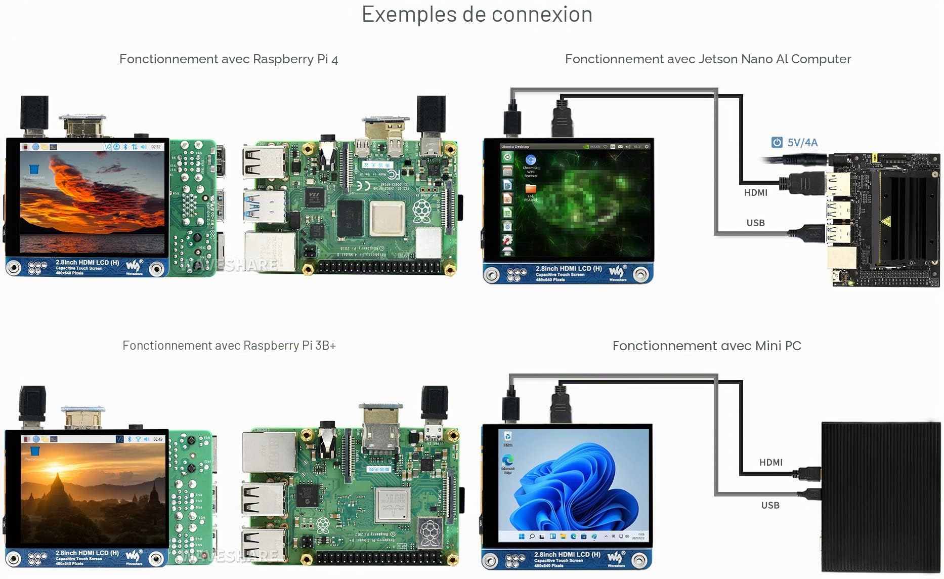 Waveshare 2.8inch HDMI IPS LCD Display (H) 480x640 Resolution Adjustable Brightness Fully Laminated Screen Supports All Versions of Raspberry Pi Jetson Nano and Windows 11/10 / 8.1/8 / 7