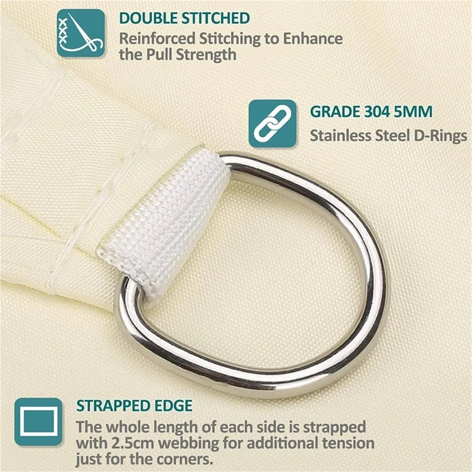 Vela Ombreggiante Tenda parasole triangolare impermeabile, protezione, tettoia for esterni, vela ombreggiante for giardino, patio, piscina, telo, 5x5x 5,2x2x2m(Beige,2x2x2M)