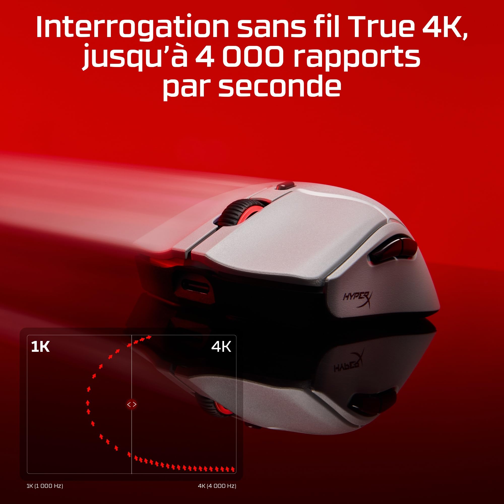 HyperX Pulsefire Haste 2 Pro Wireless, Souris Gaming sans Fil Ultra Légère 61 g, Capteur HyperX 26K Jusqu’à 26 000 DPI, Polling Rate 4 000 Hz, Double Connexion sans Fil 2.4 GHz et Bluetooth, Gris