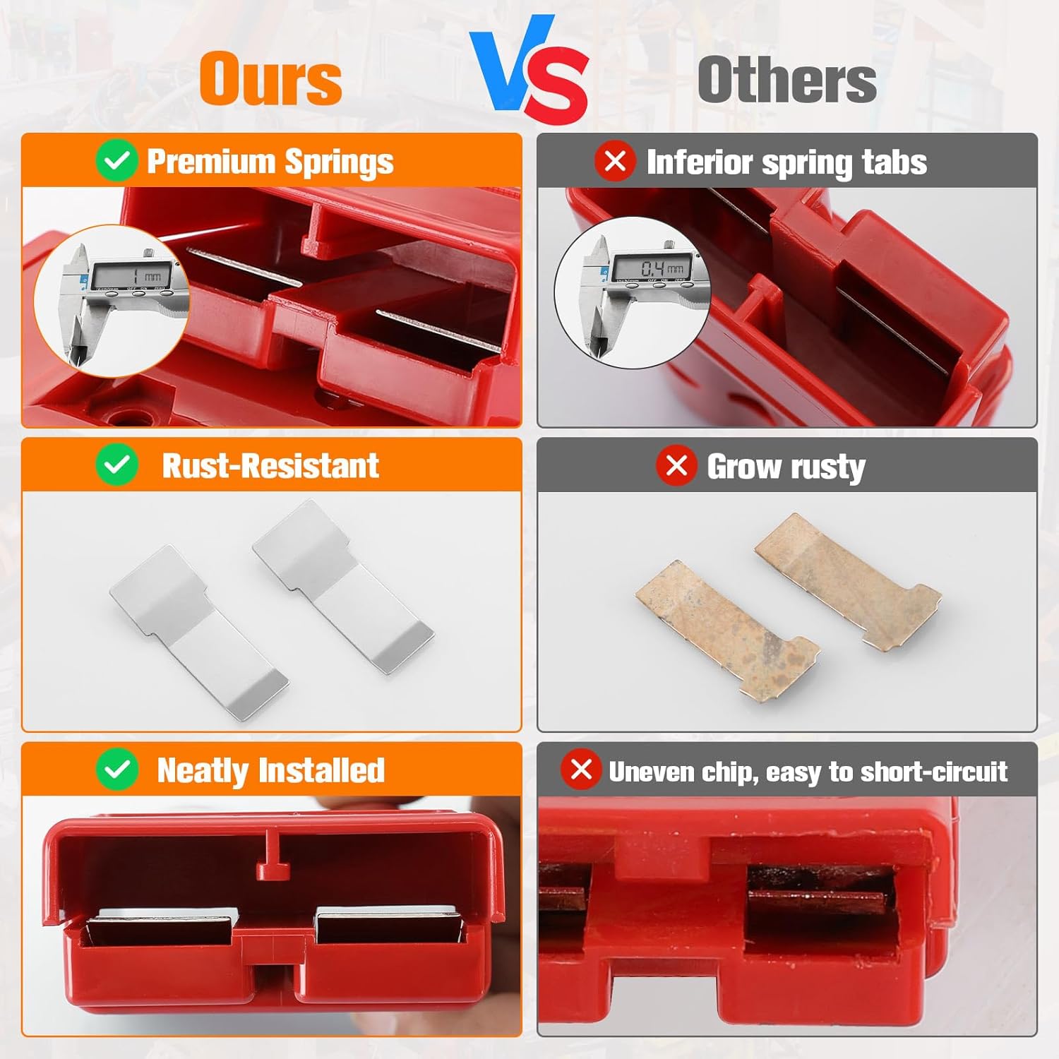 2 Pcs 2/0 Gauge 350 Amp Battery Quick Connect/Disconnect with Handle, Jumper Cable Plug Connector Kit for Recovery Winch, Towing Systems(Red)