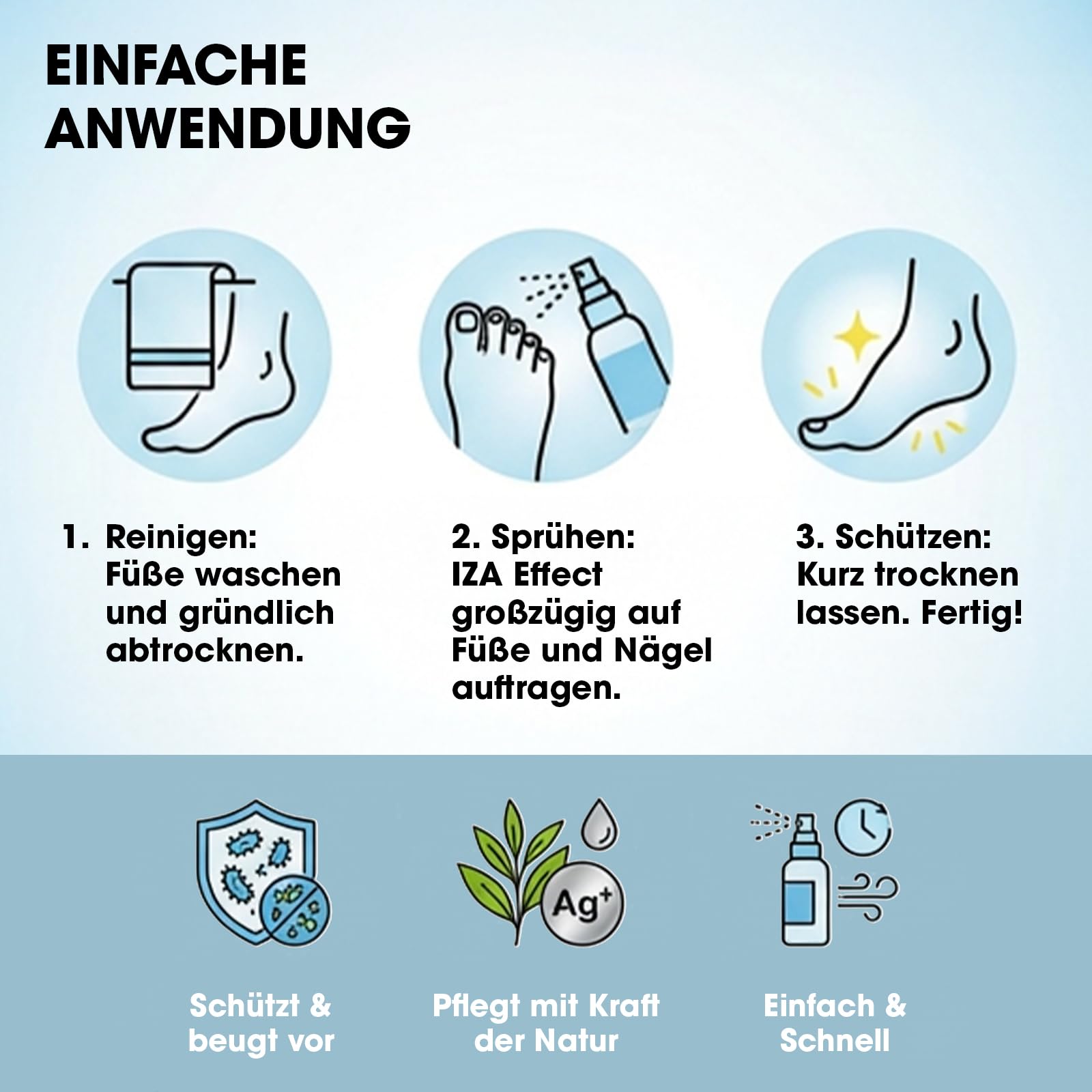 IZA Effect - Fußpflegespray 2x 100ml - Fuß Spray zur täglichen Pflege, pflegt Haut & Nägel - Fuß Hygiene Spray für Frische & Hygiene, unterstützt gesundes Fußklima - einfache Anwendung ohne Auswaschen