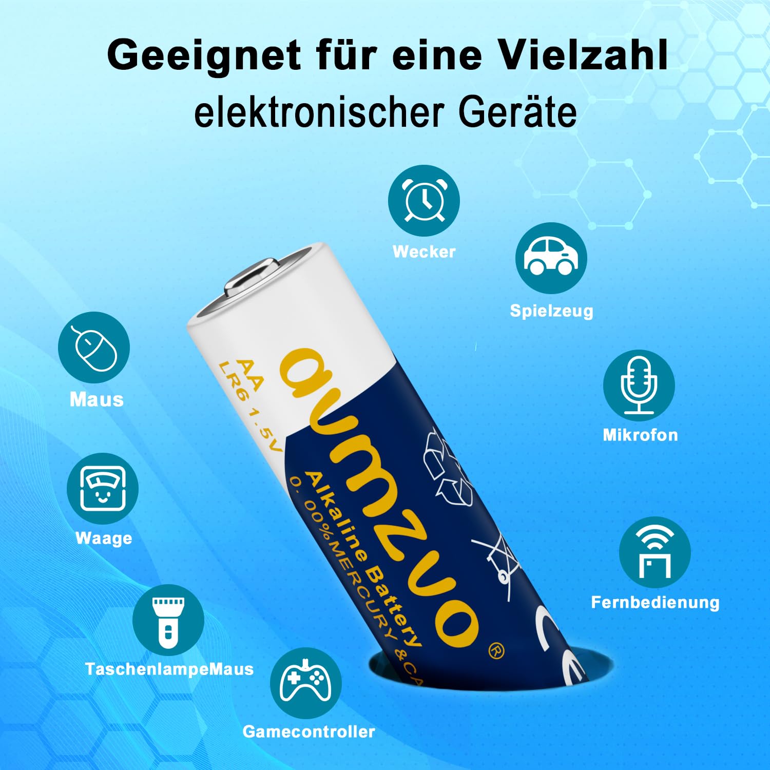 Batterien AA 240 stück,LR6 Batteries 1.5V,Alkaline,langlebige Power | Leistungsstark, Kann für Spielzeug, Wecker und andere elektronische Geräte verwendet Werden【10 Jahre Garantie】