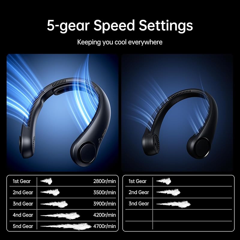 Ventilator de gât portabil JISULIFE cu suport pentru gât, utilizare hands-free, 5 viteze, reîncărcabil 5000 mAh, negru, pentru femei și bărbați