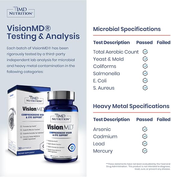 1MD Nutrition VisionMD Eye Vitamin CARMIS - Eye Supplement for Adults - with OptiLut Lutein & Zeaxanthin - Supports Vision Health Care, Everyday Eye Strain, Occasional Dry Eye - 30 Softgels