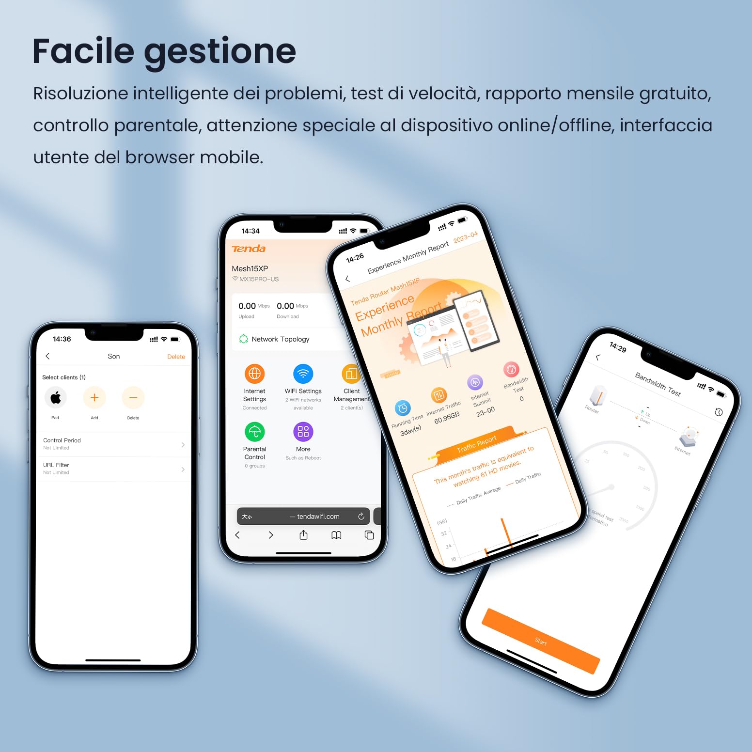 Tenda MX21Pro(2 Pack) Wi-Fi 6E Tri-Band AXE5700 per tutta la casa, Supporta 6G, copertura fino a 2,800 sq ft, 7 antenne, porte Gigabit LAN/WAN* 3, Alexa, roaming continuo, 8K, VR HD