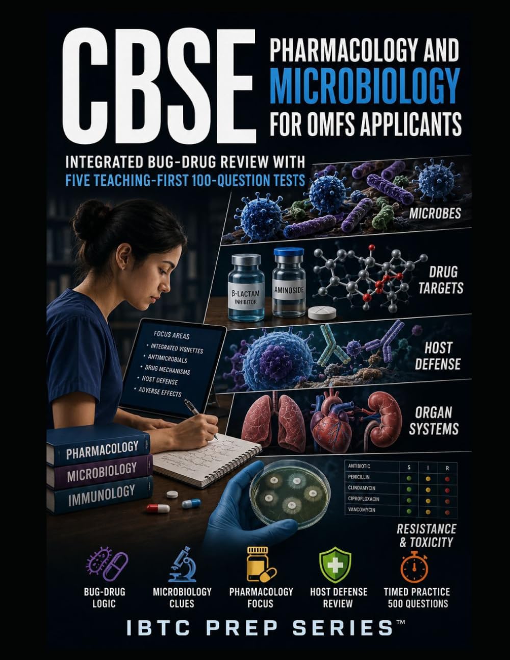 CBSE PHARMACOLOGY AND MICROBIOLOGY FOR OMFS APPLICANTS: INTEGRATED BUG-DRUG REVIEW WITH FIVE TEACHING-FIRST 100-QUESTION TESTS