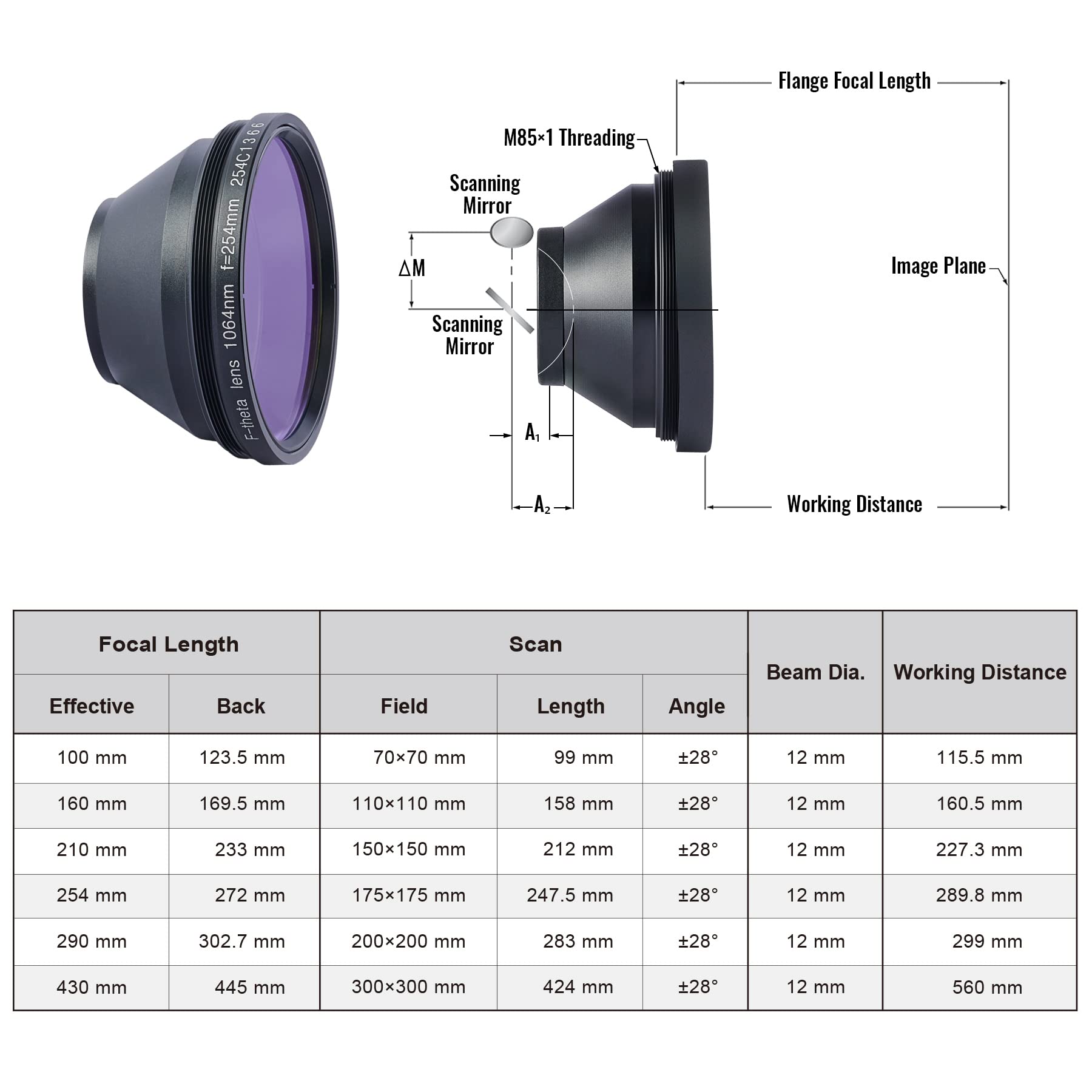 Scanning Lens Design Snapklik.com : F Theta Lens For Fiber Laser Engraver, 175mm Sino Galvo ...