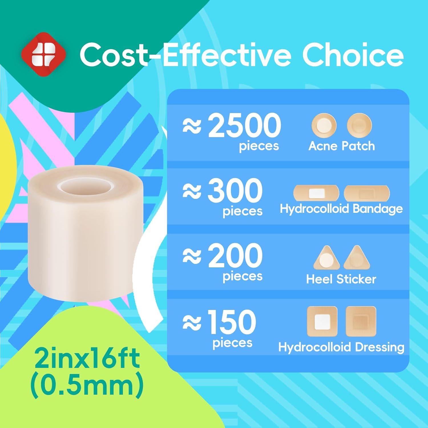 Hydrocolloid Roll for Wound Care - Cut-to-Size, Extra Large Hydrocolloid Patch Bandages with Self-Adhesive, Ultra Absorbent, Flexible & Waterproof, First Aid Kit Essential (2in*16ft) (2in*16ft) - Image 3