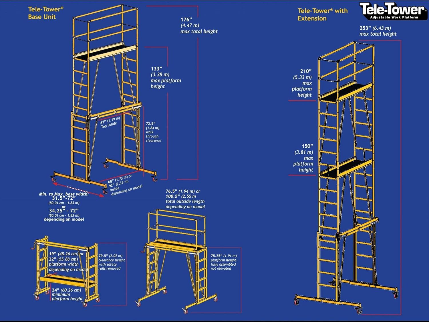 Tele-Tower® Adjustable Work Platform Model 1101-22, 1000 lbs, 11' 6’x22” Deck Size, Scaffolding Alternative, Safety Rails, Adjustable Outriggers, Easy Assembly, Portable