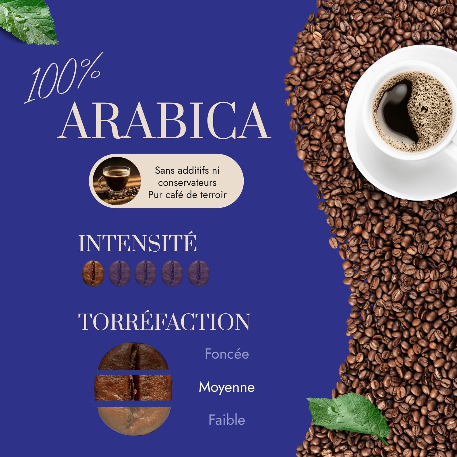 Café Bonnac – Café Moulu Éthiopie Yirgacheffe 1kg | 100% Arabica De Spécialité | Notes Florales Et Citronnées | Torréfaction Artisanale Française | Compatible Filtre, Piston & Méthodes Douces