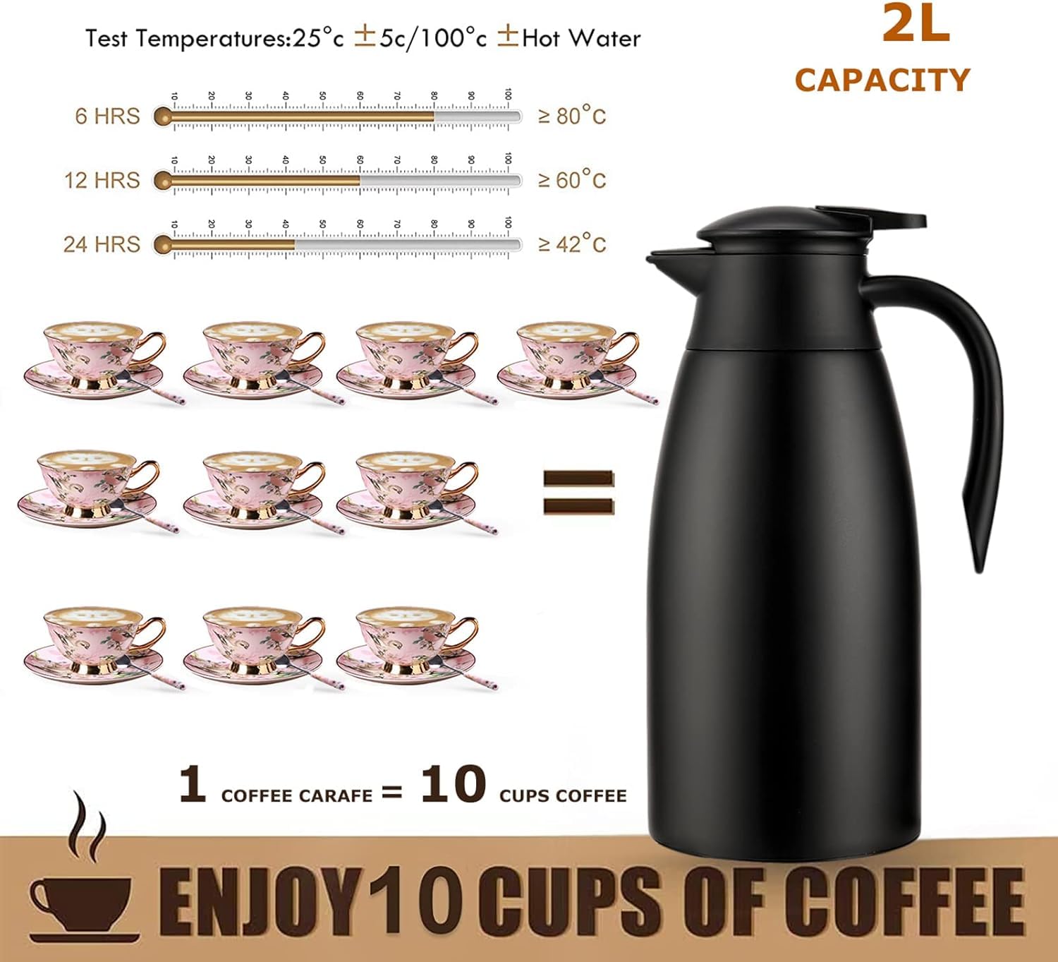 Tgvasz 68Oz Insulated Carafe for Hot Liquids/Thermal Coffee Carafe, Airpot Stainless Steel Coffee Carafes for Keeping Hot Coffee & Tea Hot -12Hours, Double Walled Vacuum Coffee Carafe (black+black)