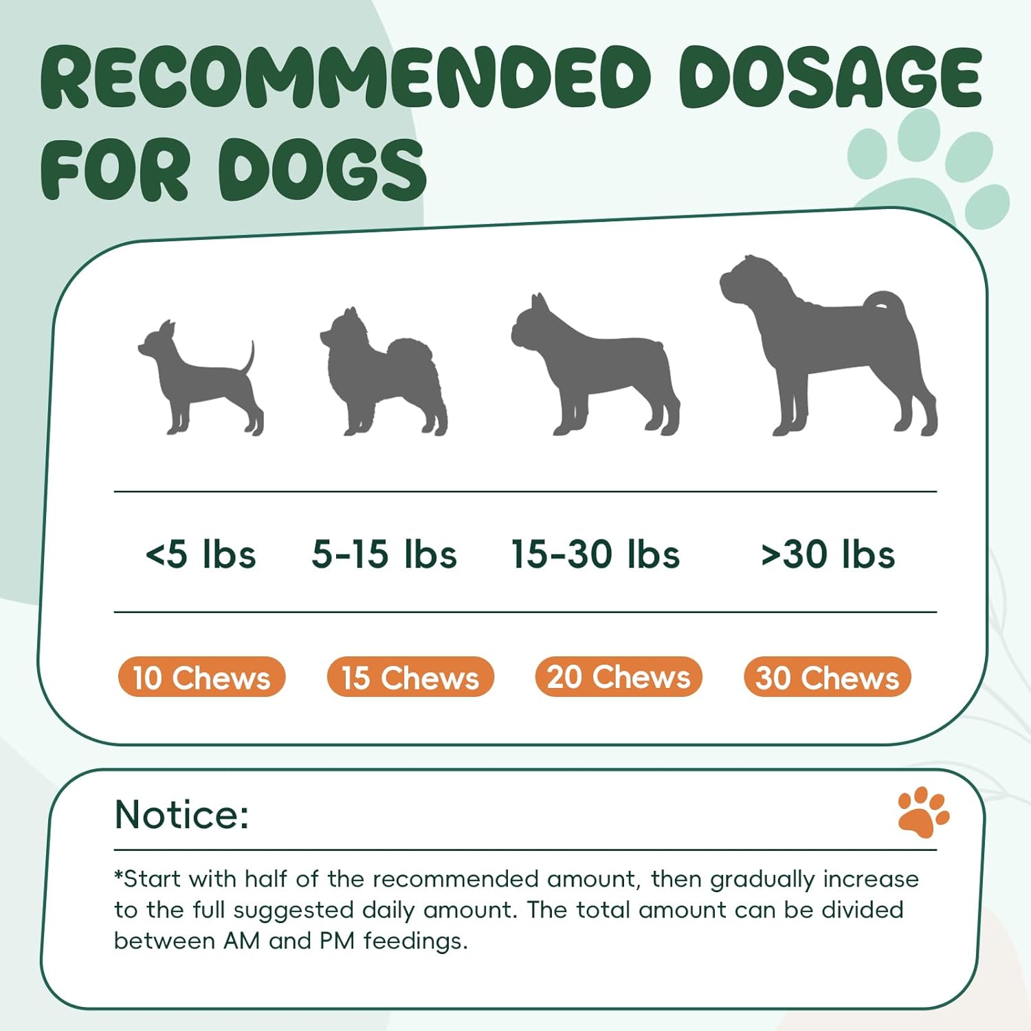 500 PCS Probiotics for Dogs - Digestive Enzymes & Prebiotics for Gut Health, Probiotic Dog Chews Diarrhea Relief & Gas Treatment, Pumpkin Formula for Sensitive Stomachs & Itchy Skin Support