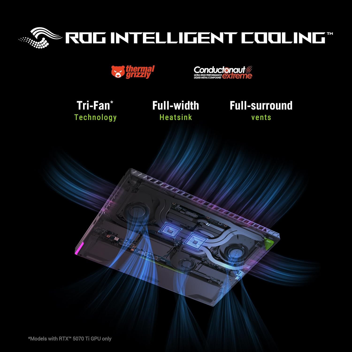 ASUS ROG Strix G16,Samrtchoice, AMD Ryzen 9 8940HX, Gaming Laptop(RTX 5050-8GB/16GB RAM/1TB SSD/FHD+/16"/165Hz/90Whr/Windows 11/M365 Basic (1Year)*/Office Home 2024/Eclipse Gray/2.5 Kg) G614PH-RV033WS 32 71WoTgucI+L. SL1500