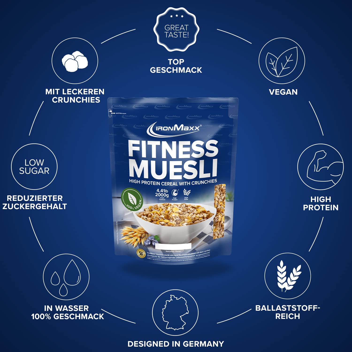 IronMaxx Fitness Muesli - Cookies & Cream Bolsa de 2 kg | Muesli vegano alto en proteínas con crujientes | Contenido reducido en azúcar y alto en fibra