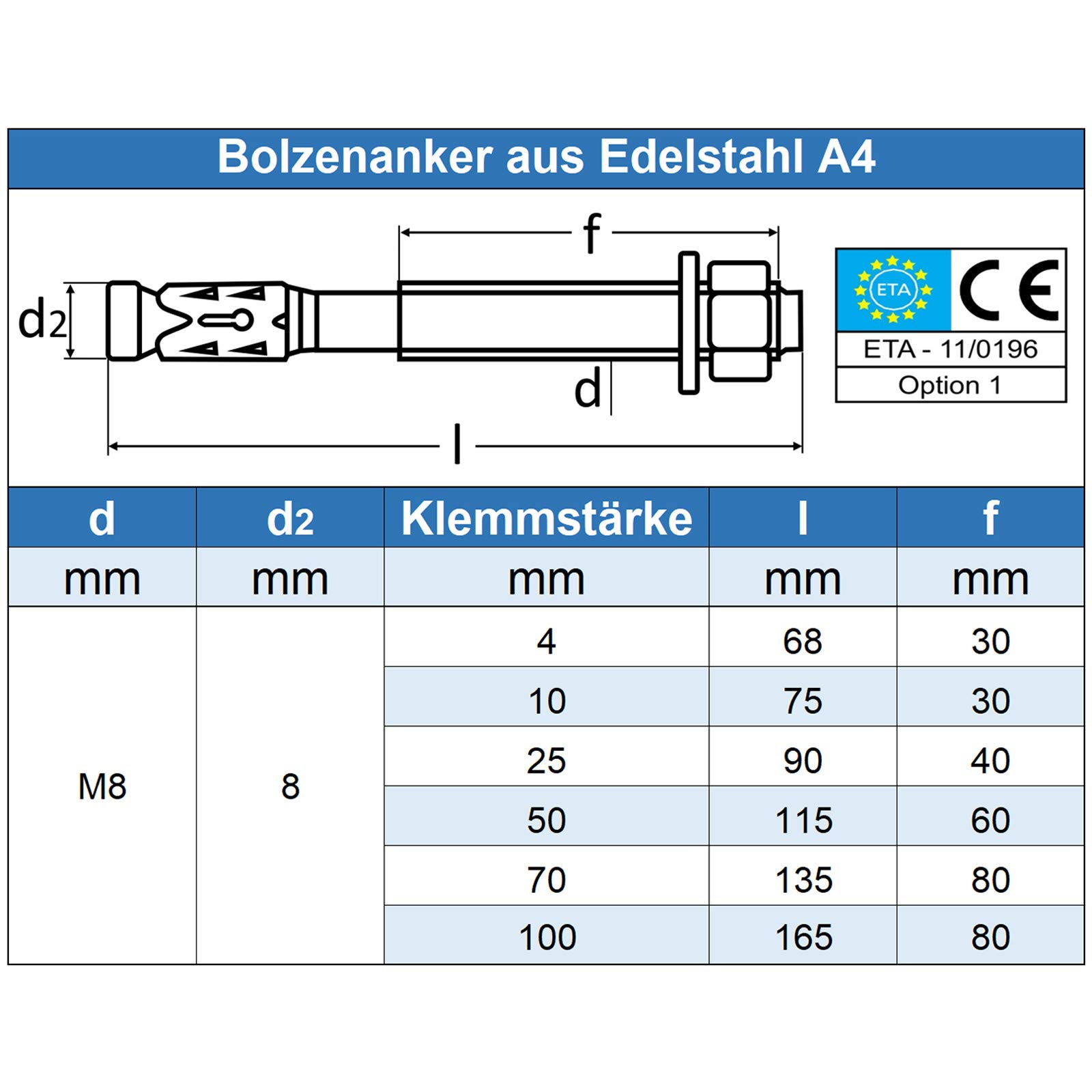 M8 x 165/100 mm Bolzenanker (20 Stück) - ETA-Zulassung - Schwerlastdübel - Edelstahl A4 V4A - rostfrei