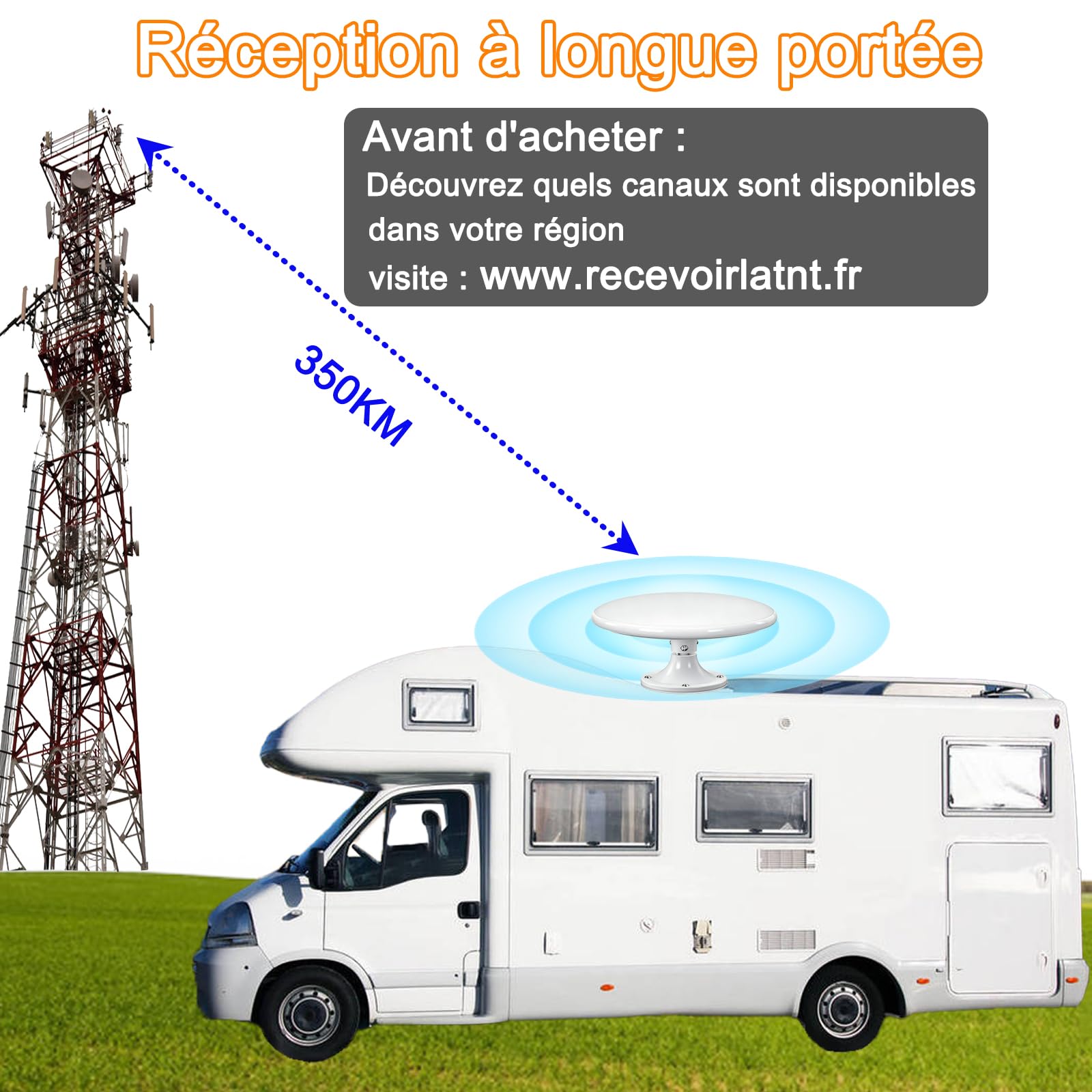Antenne TV Exterieure Puissante DVB-T/DVB-T2 TNT Omnidirectionnelle 720° pour Camping Car Caravane Van Bateau