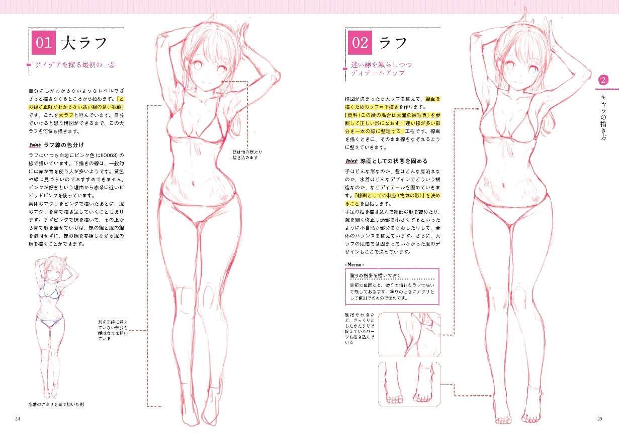 Mignonがしっかり教える 肌塗り の秘訣 おなかに見惚れる作画流儀 Mignon 本 通販 Amazon Mignonがしっかり教える 肌塗り の秘訣 おなかに見惚れる作画流儀 Mignon 本 通販 Amazon
