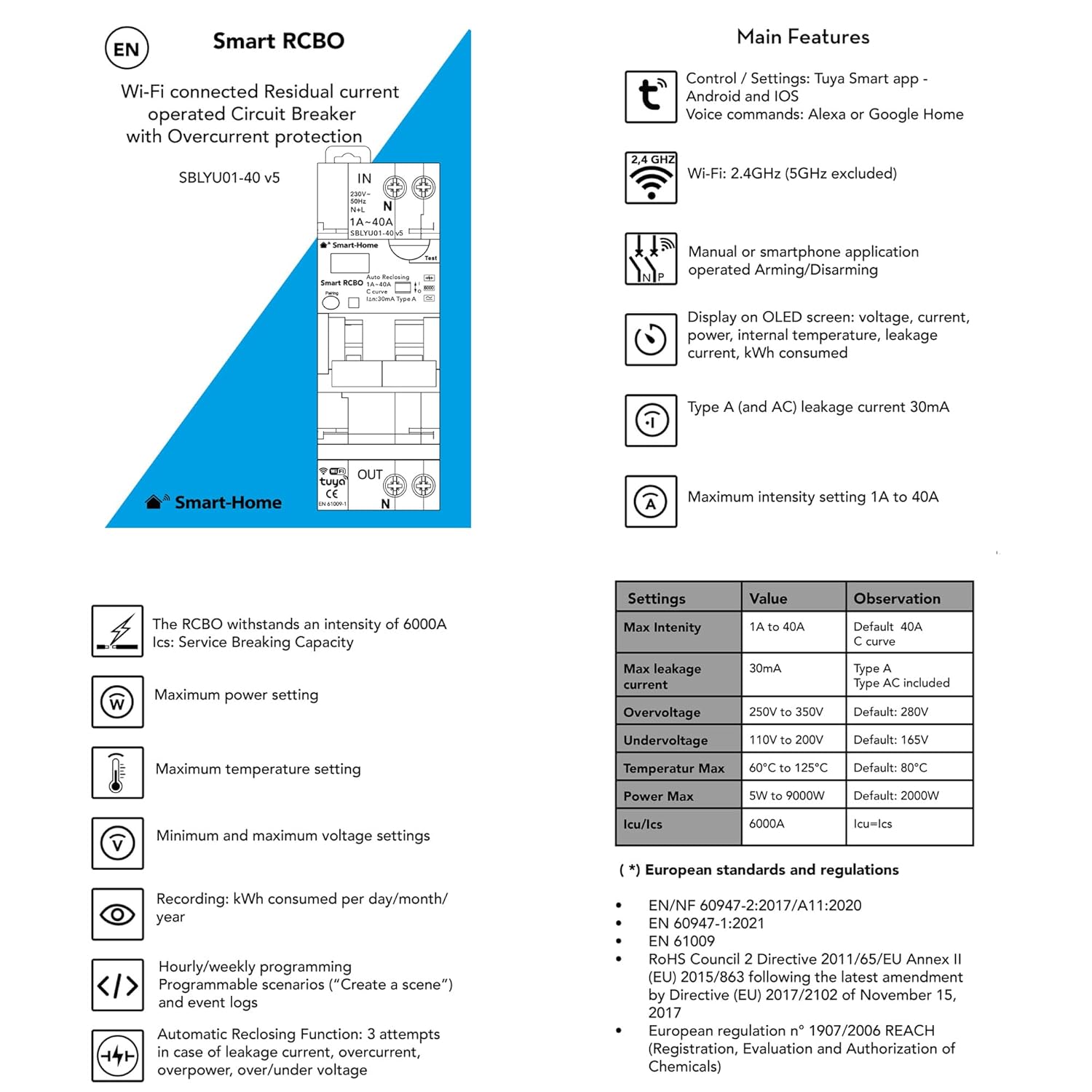 Smart RCBO Main Features and Settings Table