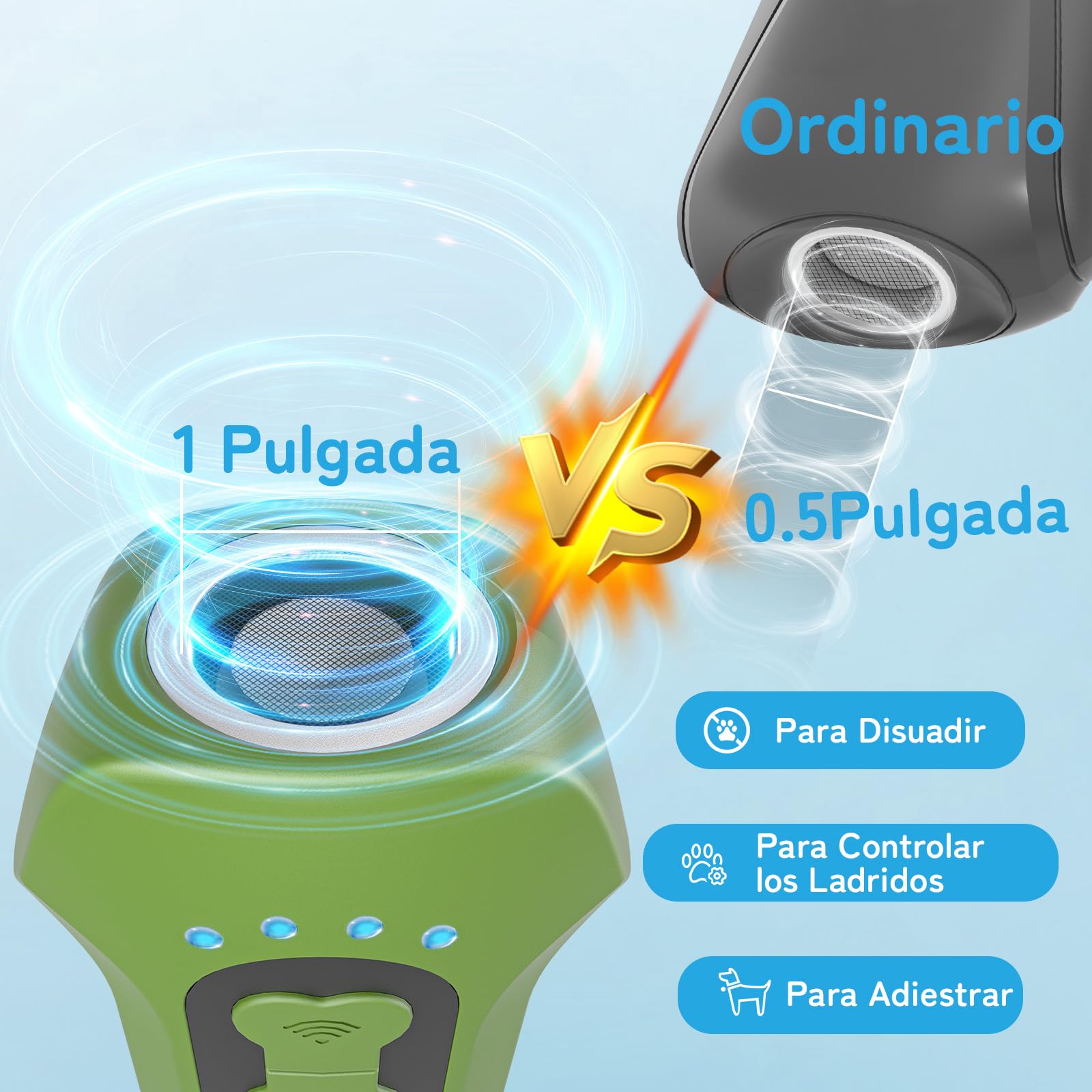 Ahuyentador de Perros, Antiladridos para Perros Ultrasónicos, Dispositivo para Detener Ladridos Seguro y Humano, Control de Ladridos de 50 pies, Corrige Conductas en Interiores y Exteriores