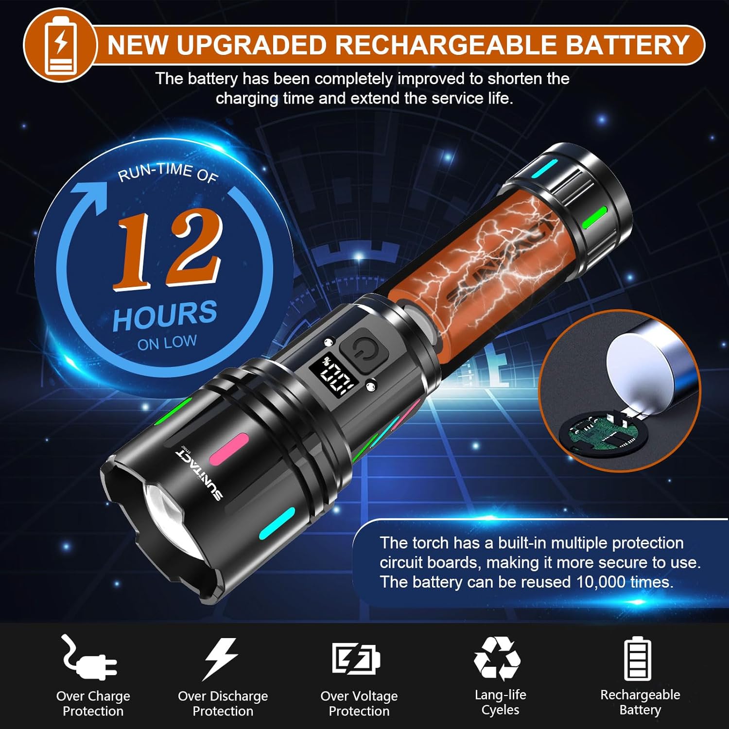 Illustration of the flashlight's long battery life, multiple protection circuits, and high recharge cycle count.
