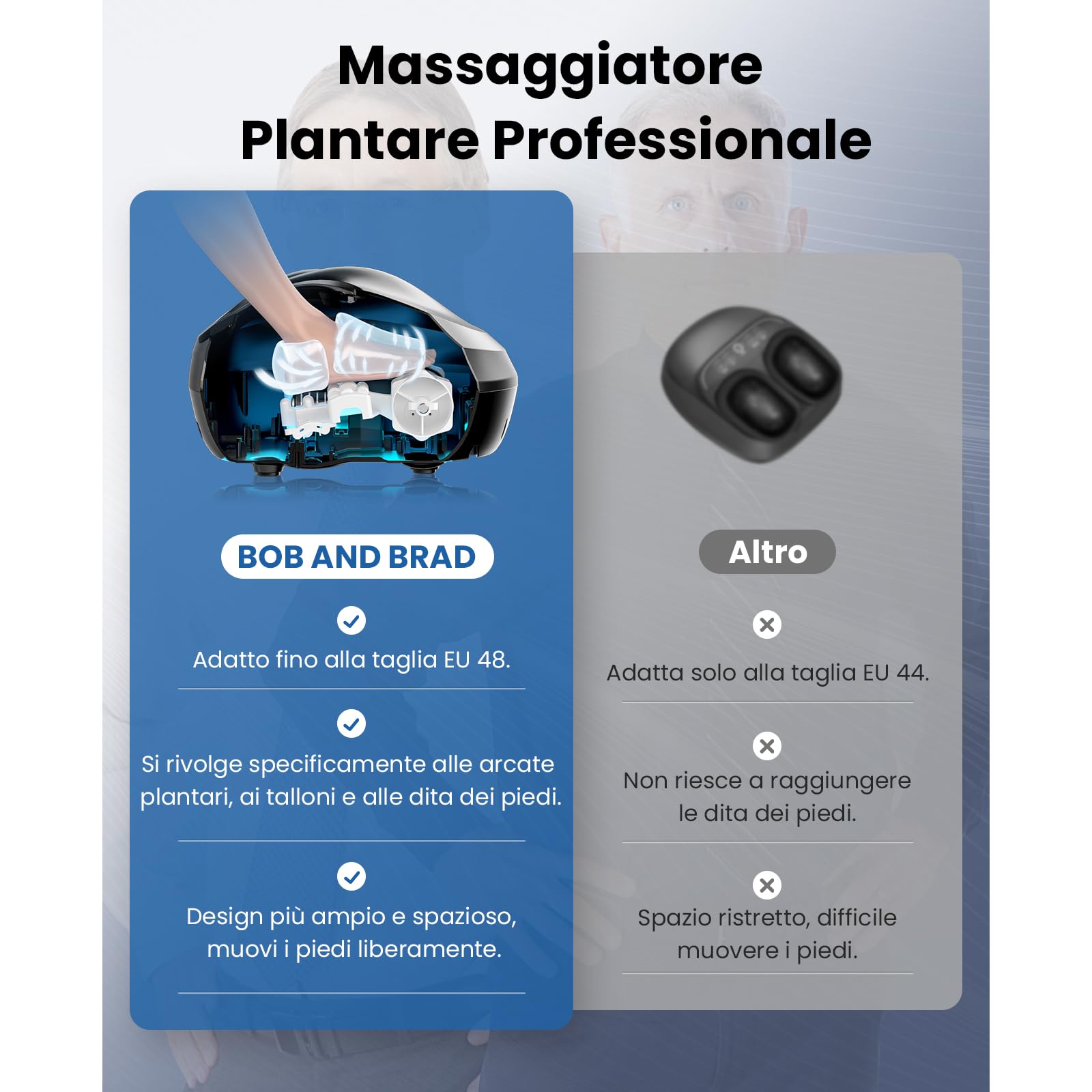 Bob and Brad Massaggiatore Piedi, Massaggiatore Piedi Elettrico con Calore, Rolling e Compressione d'Aria, Massaggiatore Plantare Shiatsu per Fascite Plantare, Muscoli Stanchi, Regali per Uomini Donne