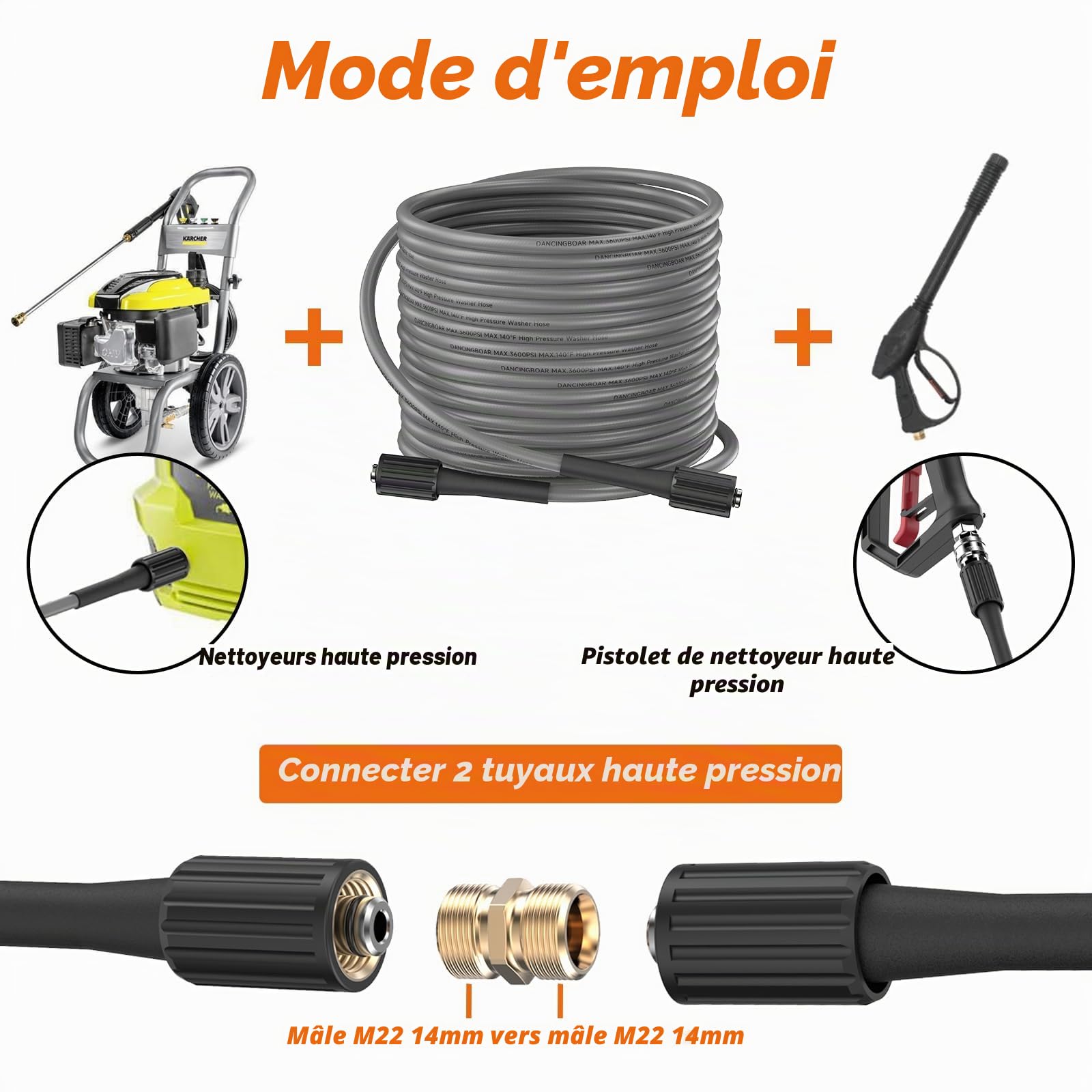 10m Caoutchouc Tuyau de Rechange pour nettoyeur haute pression, 3600PSI Ultra Flexible Femelle Filetage M22 14mm Tuyau d'Extension Résistant aux Pliures pour Accessoires Haute Pression