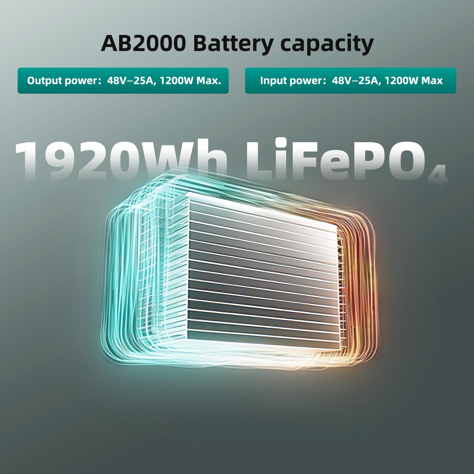Zendure AB2000, Almacenamiento para SolarFlow Central Eléctrica de Balcón, 1920Wh LiFePO₄, 7680Wh Capacidad Ampliable, Entrada/Salida 1200W, Impermeable IP65, Fácil instalación.